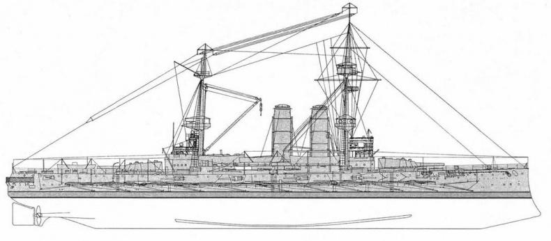 Линкоры Британской империи. Часть 5. На рубеже столетий