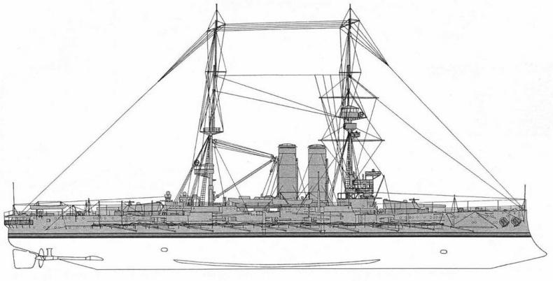 Линкоры Британской империи. Часть 5. На рубеже столетий