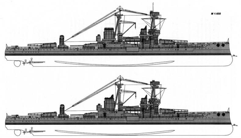 Линкоры Британской империи. Часть 6. Огневая мощь и скорость
