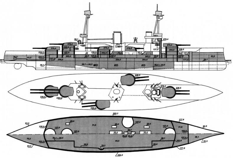 Линкоры Британской империи. Часть 6. Огневая мощь и скорость