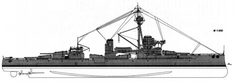 Линкоры Британской империи. Часть 6. Огневая мощь и скорость