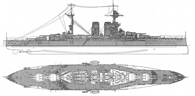 Линкоры Британской империи. Часть 7. Эпоха дредноутов
