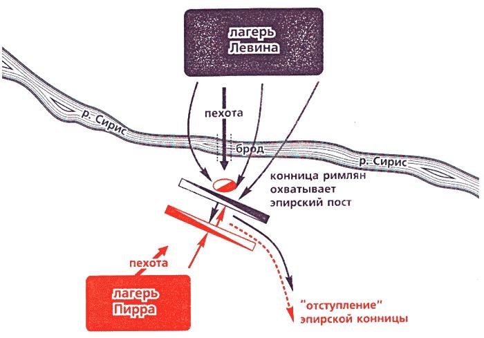 Войны античного мира. Походы Пирра