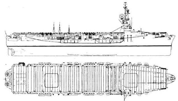 Авианосцы мира 1939-1945 (Великобритания, США, СССР)