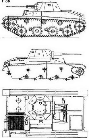 Легкие танки Т-40 и Т-60