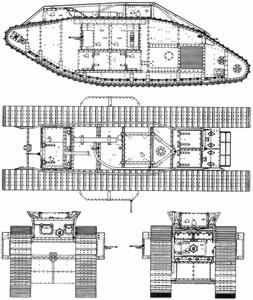 Танки Первой Мировой