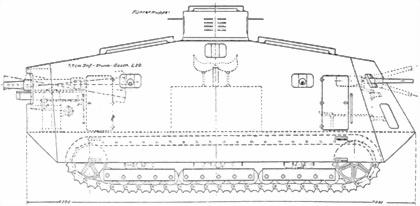 Танки Первой Мировой