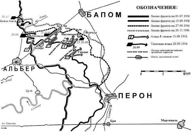 Самые первые танки "Дьявол идет!"