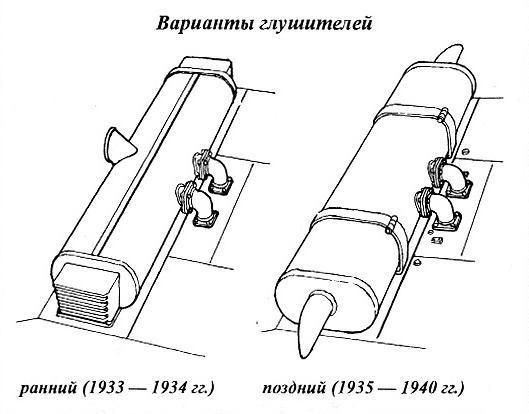 Средний танк Т-28