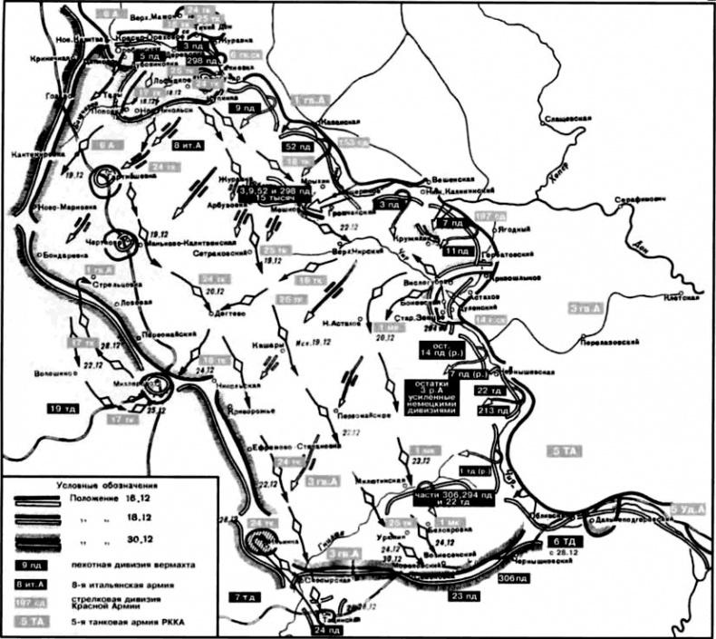 Германо-итальянские боевые операции. 1941-1943 гг.