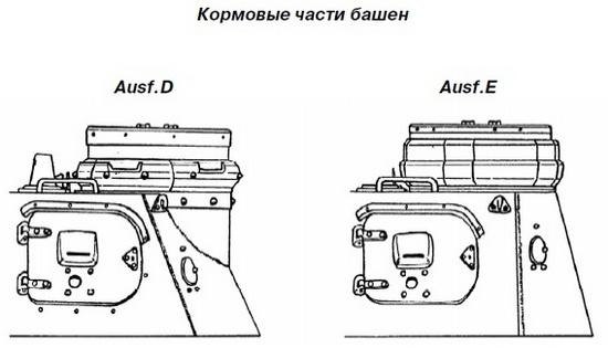 Средний танк PZ.IV. «Рабочая лошадка» Панцерваффе