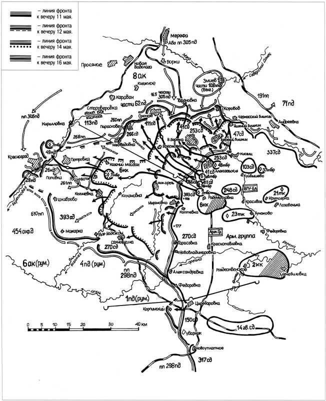 Танки в Харьковской катастрофе 1942 года