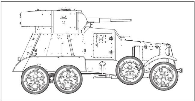Броня на колесах. История советского бронеавтомобиля 1925-1945 гг.