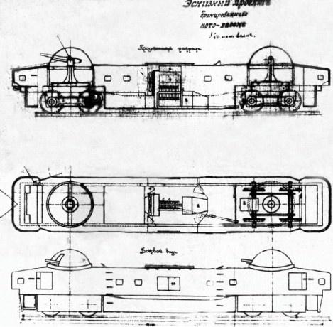 Броня русской армии. Бронеавтомобили и бронепоезда в Первой мировой войне