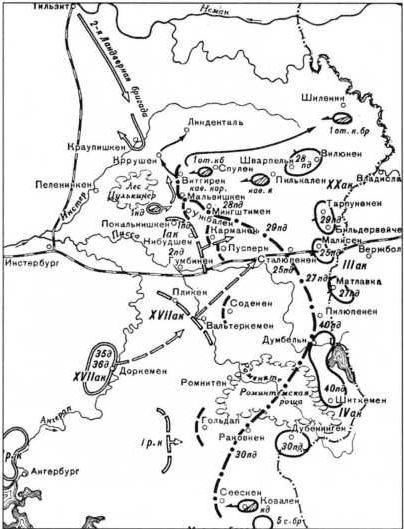 Крушение германского блицкрига в 1914 году