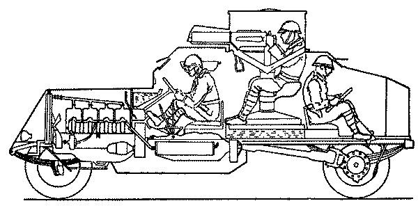 Бронеавтомобиль "Остин". Предтеча бронетанковых войск России