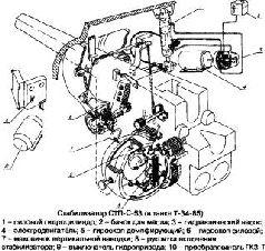 Стальной кулак Сталина. История советского танка 1943-1955