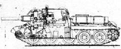 Самоходки Сталина. История советской САУ 1919 - 1945