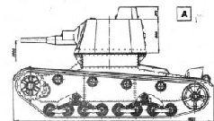 Самоходки Сталина. История советской САУ 1919 - 1945