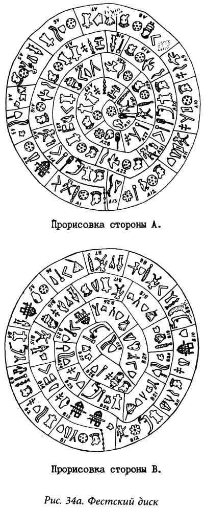 Золото скифов. Тайны степных курганов