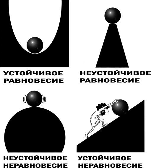 Физика на пальцах. Для детей и родителей, которые хотят объяснять детям