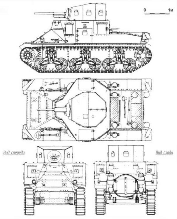 Бронетанковая техника США 1939—1945 гг.