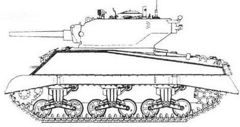 Бронетанковая техника США 1939—1945 гг.