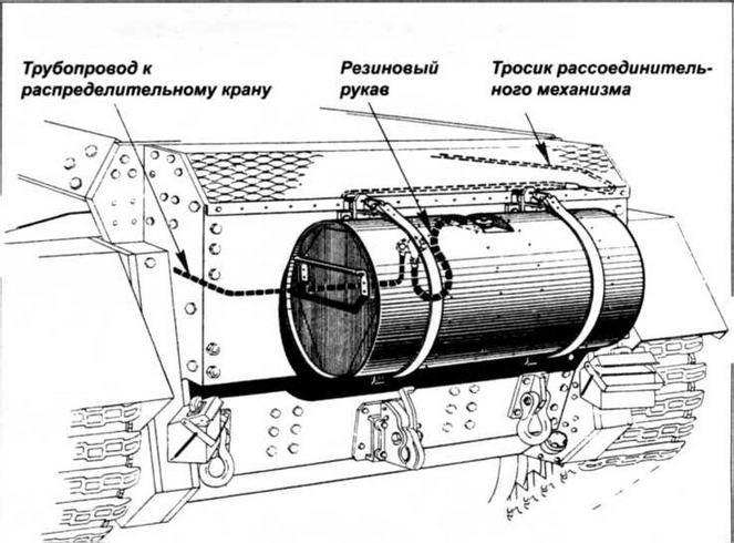 Крейсерский танк «Кромвель»