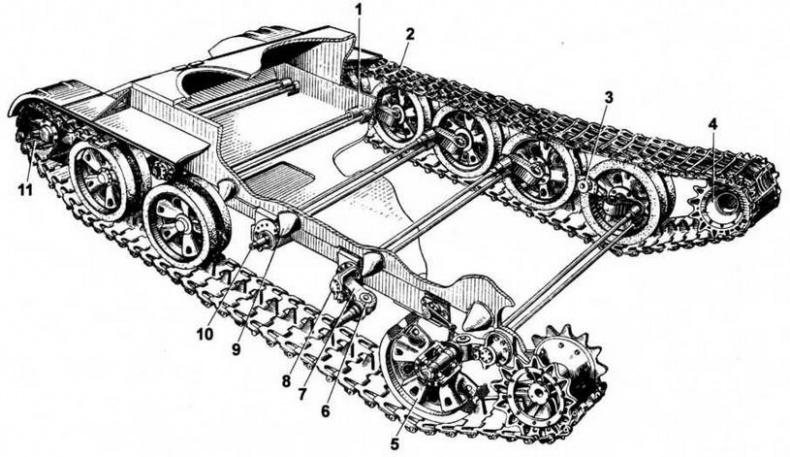 Средний танк Т-54