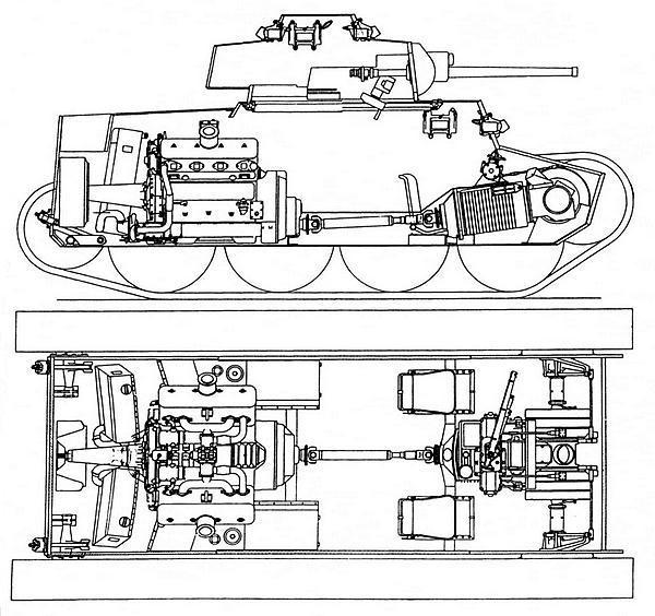 Лёгкий танк Pz.38(t)