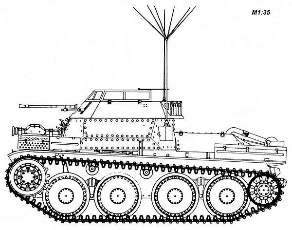 Лёгкий танк Pz.38(t)