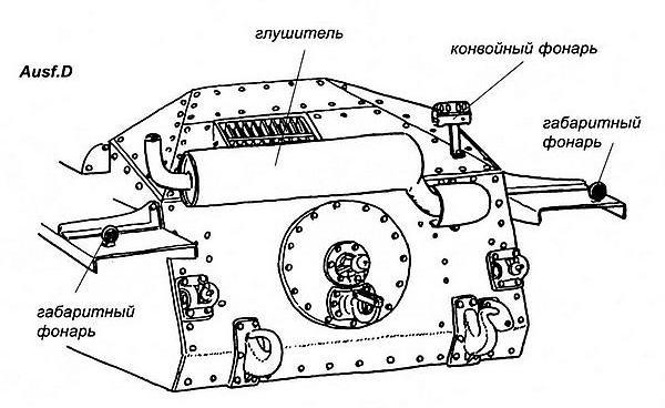 Лёгкий танк Pz.38(t)