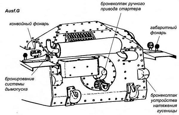 Лёгкий танк Pz.38(t)