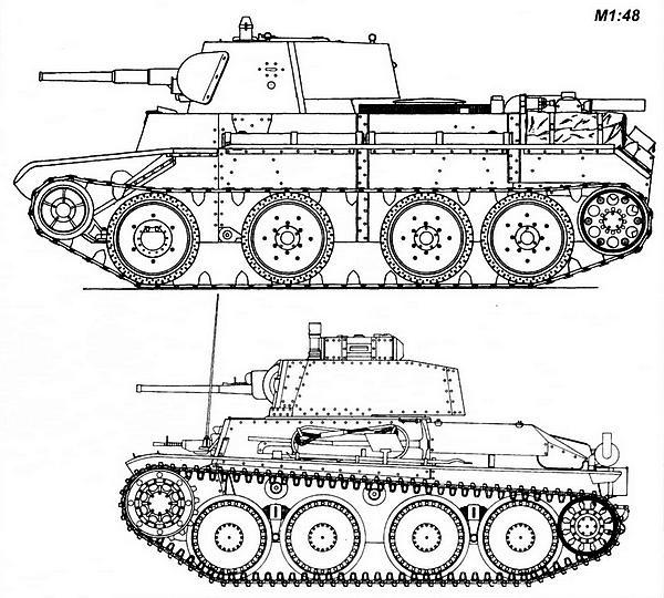 Лёгкий танк Pz.38(t)