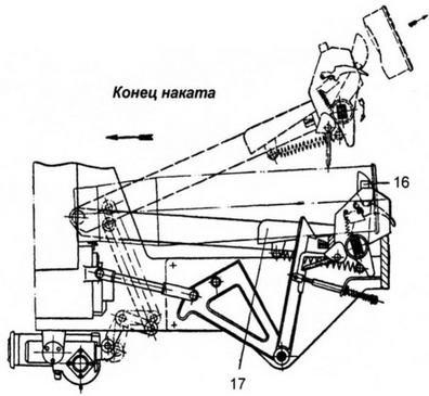 Средний танк Т-62