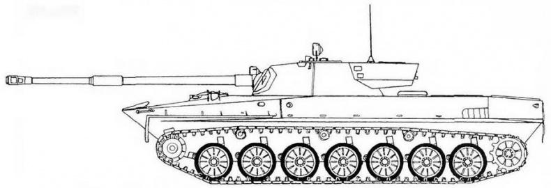 Плавающий танк ПТ-76