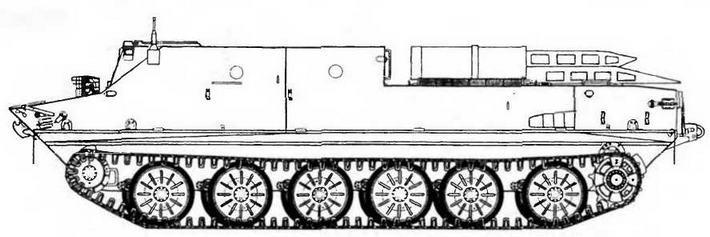 Плавающий танк ПТ-76