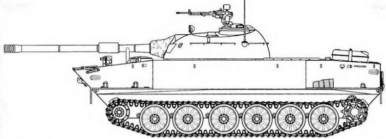 Плавающий танк ПТ-76