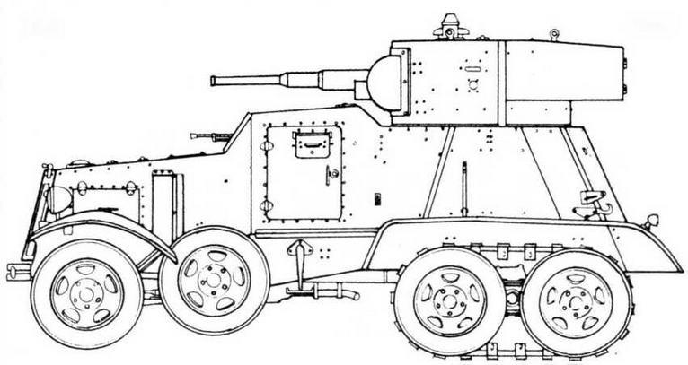 Бронеавтомобили Красной Армии, 1918–1945