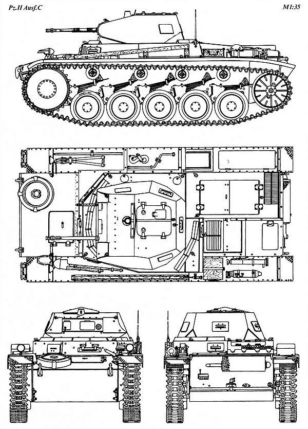 Лёгкий танк Panzer II