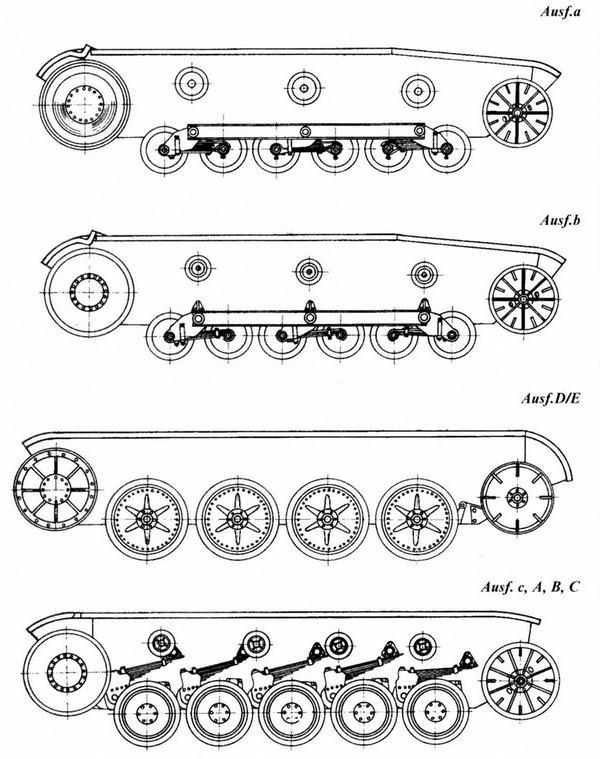 Лёгкий танк Panzer II