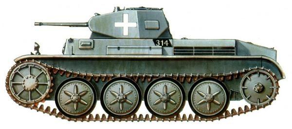 Лёгкий танк Panzer II