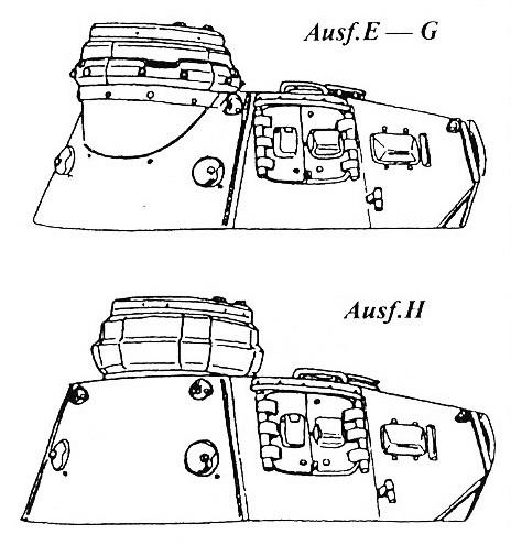 Средний танк Panzer III