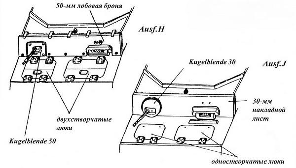 Средний танк Panzer III