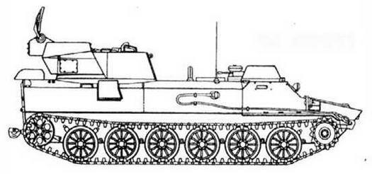 Советская бронетанковая техника, 1945–1995. Часть 2