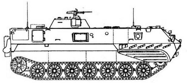 Советская бронетанковая техника, 1945–1995. Часть 2