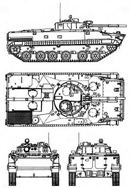 Советская бронетанковая техника, 1945–1995. Часть 1