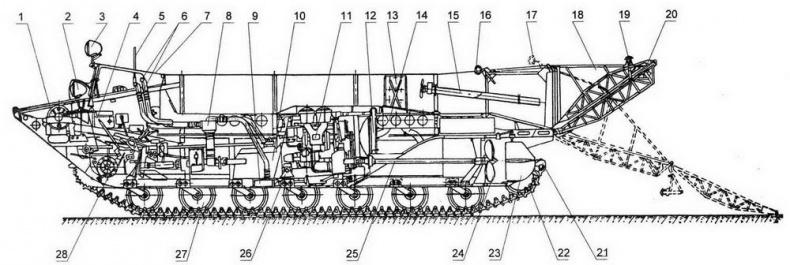 Гусеничный плавающий транспортер К-61