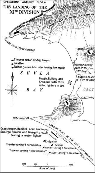 Дарданеллы 1915: Самое кровавое поражение Черчилля