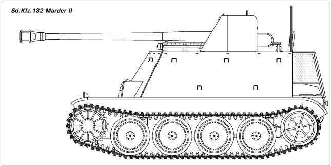 Танки Блицкрига Pz.I и Pz.II